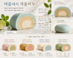 계절비누