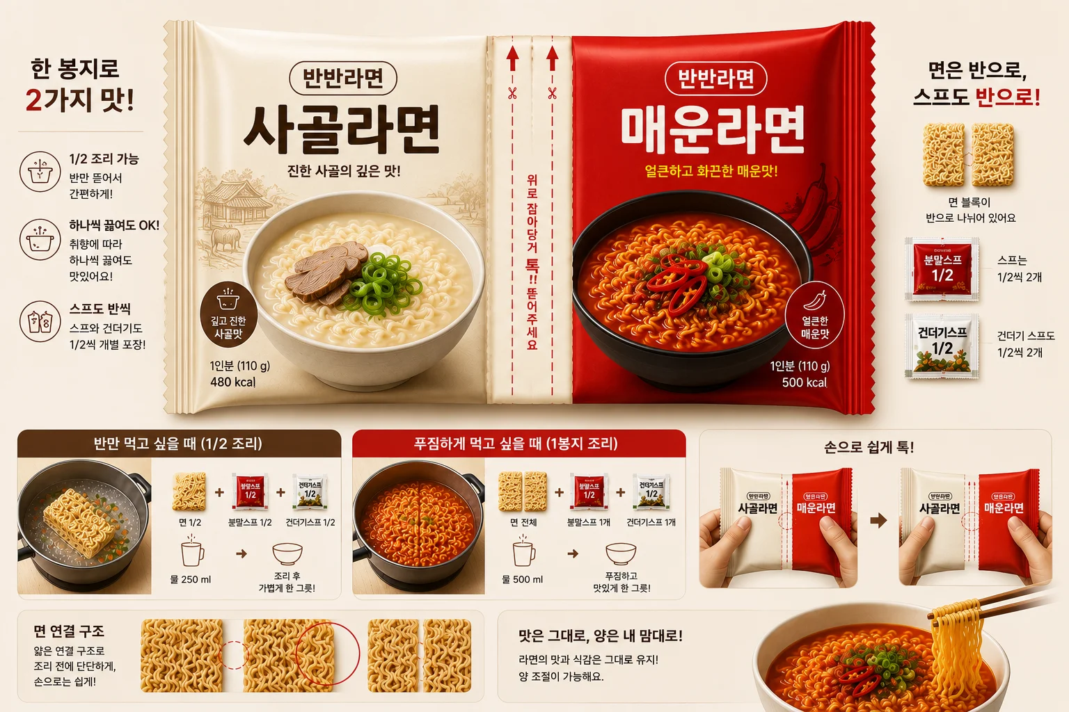 반반라면