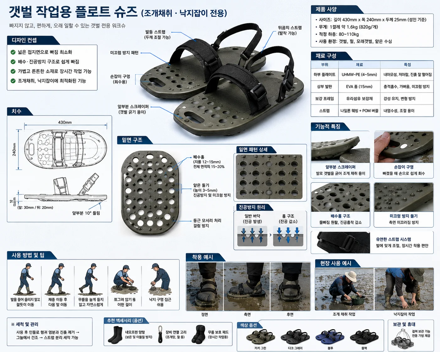 갯벌에서 장화보다 좋은 신발 – 뻘에 안빠짐 - 갯뻘용신발