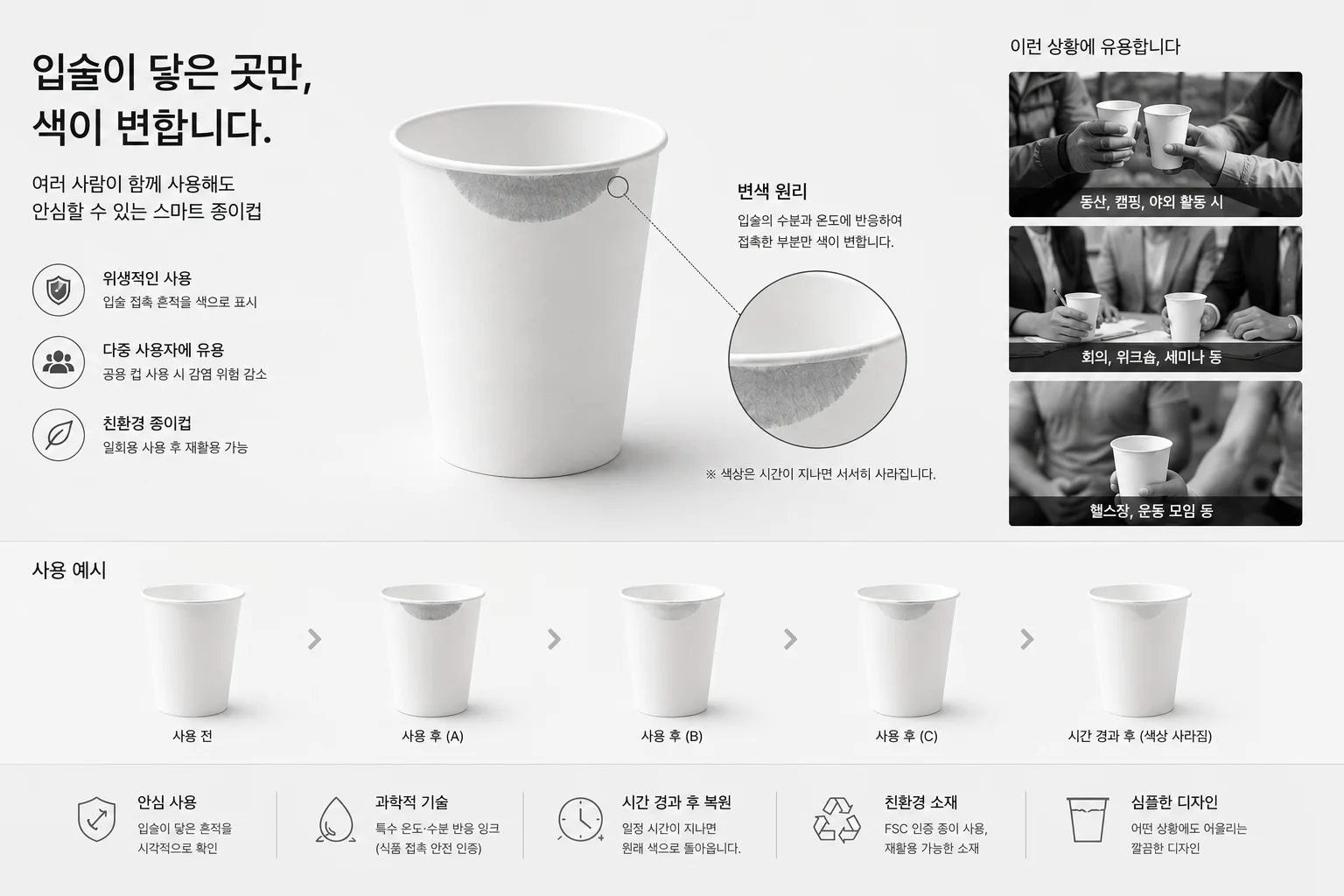 위생종이컵